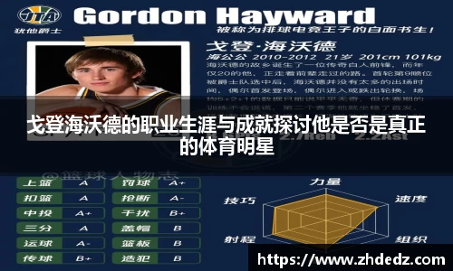 戈登海沃德的职业生涯与成就探讨他是否是真正的体育明星