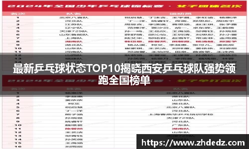 最新乒乓球状态TOP10揭晓西安乒乓球队强势领跑全国榜单