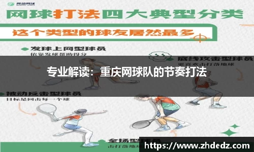 专业解读：重庆网球队的节奏打法