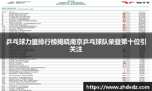 乒乓球力量排行榜揭晓南京乒乓球队荣登第十位引关注