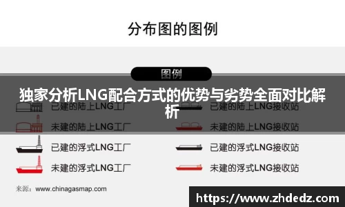 独家分析LNG配合方式的优势与劣势全面对比解析