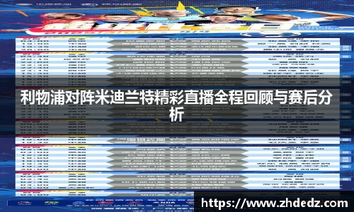 利物浦对阵米迪兰特精彩直播全程回顾与赛后分析