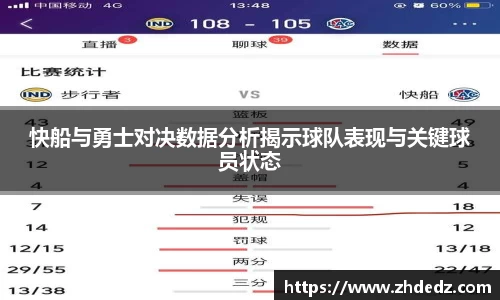 快船与勇士对决数据分析揭示球队表现与关键球员状态