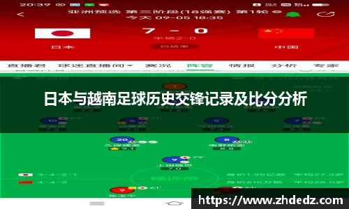 日本与越南足球历史交锋记录及比分分析