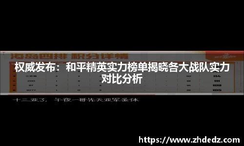 权威发布：和平精英实力榜单揭晓各大战队实力对比分析