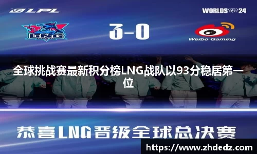 全球挑战赛最新积分榜LNG战队以93分稳居第一位