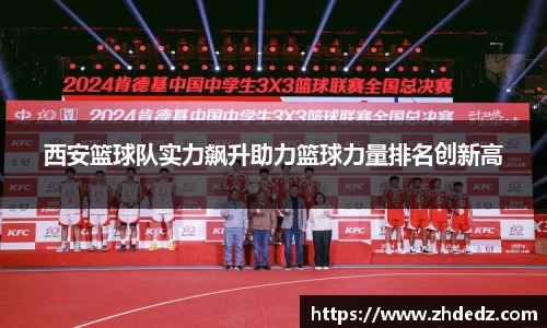 西安篮球队实力飙升助力篮球力量排名创新高