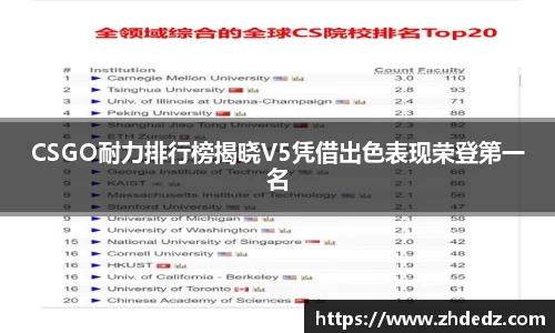 CSGO耐力排行榜揭晓V5凭借出色表现荣登第一名