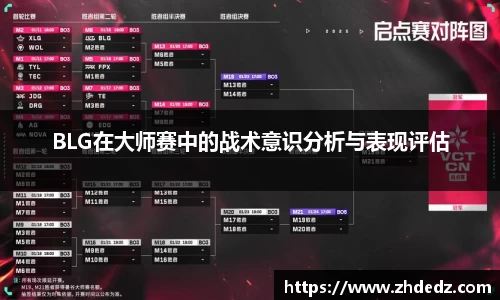 BLG在大师赛中的战术意识分析与表现评估