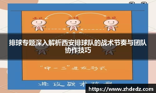 排球专题深入解析西安排球队的战术节奏与团队协作技巧