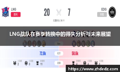 LNG战队在赛季转换中的得失分析与未来展望