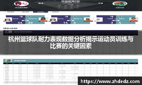 杭州篮球队耐力表现数据分析揭示运动员训练与比赛的关键因素
