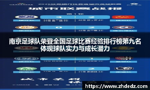 南京足球队荣登全国足球比赛经验排行榜第九名体现球队实力与成长潜力