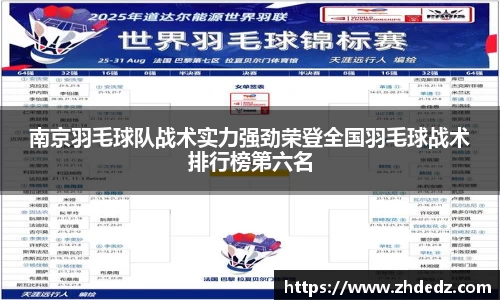 南京羽毛球队战术实力强劲荣登全国羽毛球战术排行榜第六名